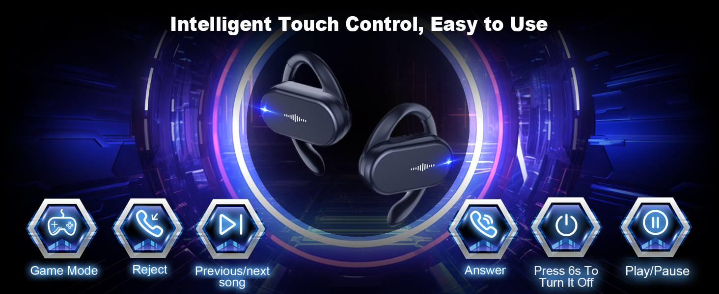 Open On-Ear Wireless Bluetooth Headset