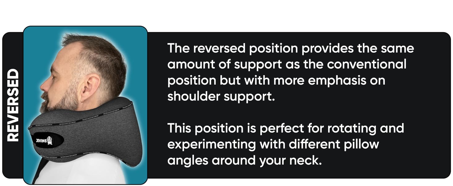 Train travel pillow, soft travel pillow, long haul flight essentials, plane pillows for adults