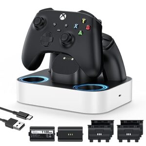 NEWDERY Controller Charger Station for Xbox