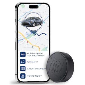 GPS Tracker for Car