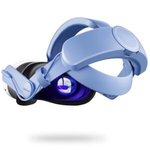 Battery Head Strap for Oculus/Meta Quest 3