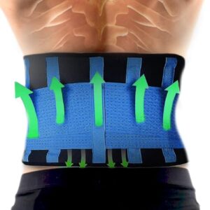 LIKE YES Back Support Belt for Men and Women - The Only Certified Medical Grade Adjustable Back Support Belt