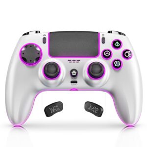 Hizynth Wireless Controller for PS4