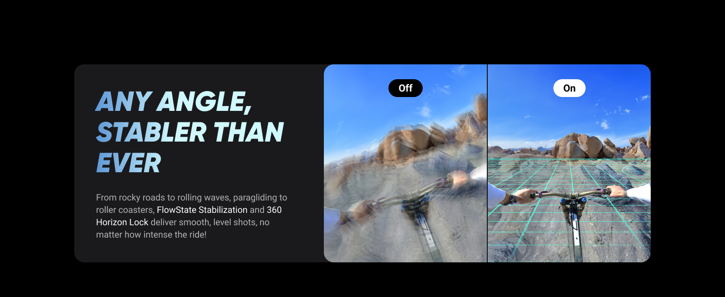 Superior Stability Potable Camera