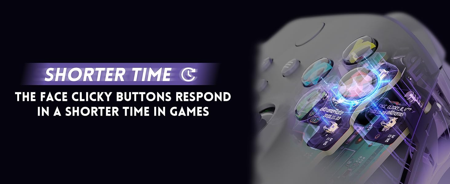 ABXY Clicky Kit V2 for Xbox Core Controller