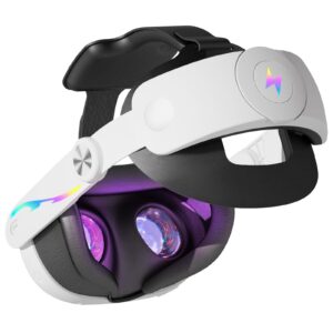 Soumit Comfort Head Strap for Meta Quest 3