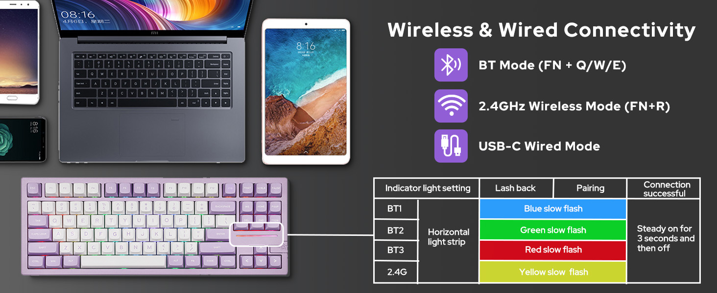 hot swappable keyboard