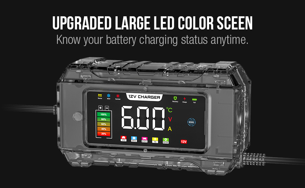 6 Amp 12V Car Battery Charger