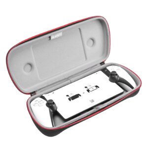 RLSOCO Carrying Case Compatible with PlayStation Portal
