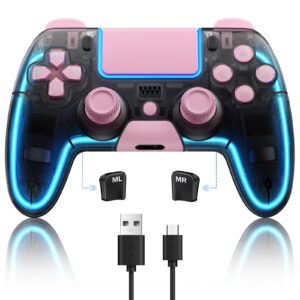 BRHE Controllers for PS4