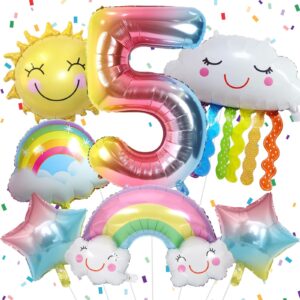 5th Birthday Decorations Girl