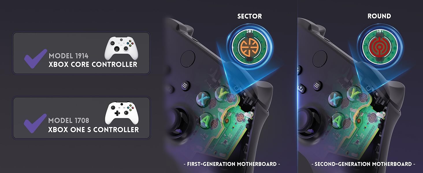 ABXY Clicky Kit V2 for Xbox Core Controller