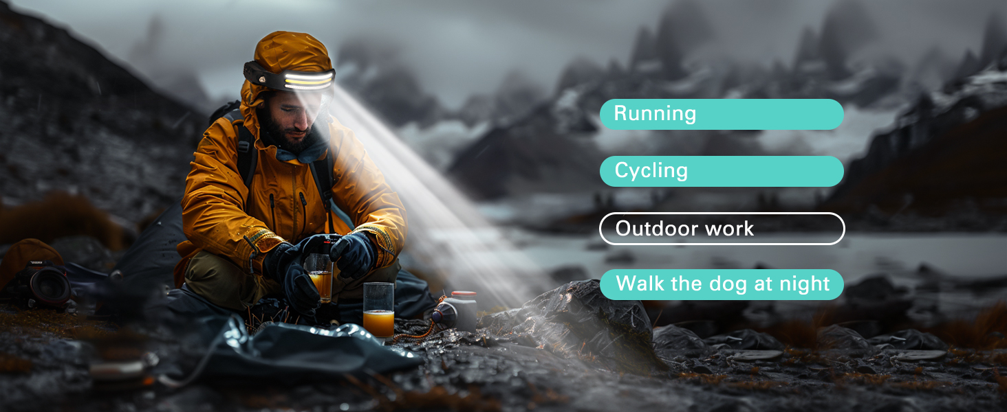 Head Torch Rechargeable-Super-Bright-LED-Headtorch-Headlamp