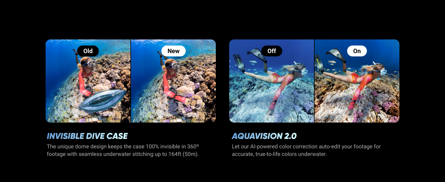 Water Sports Camera, Diving Camera