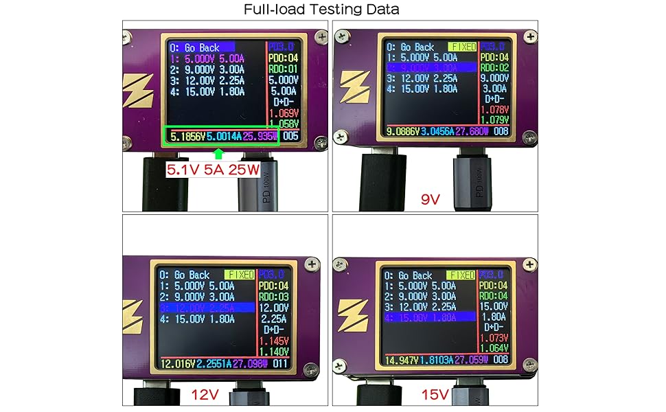 Raspberry Pi 5 power adapter