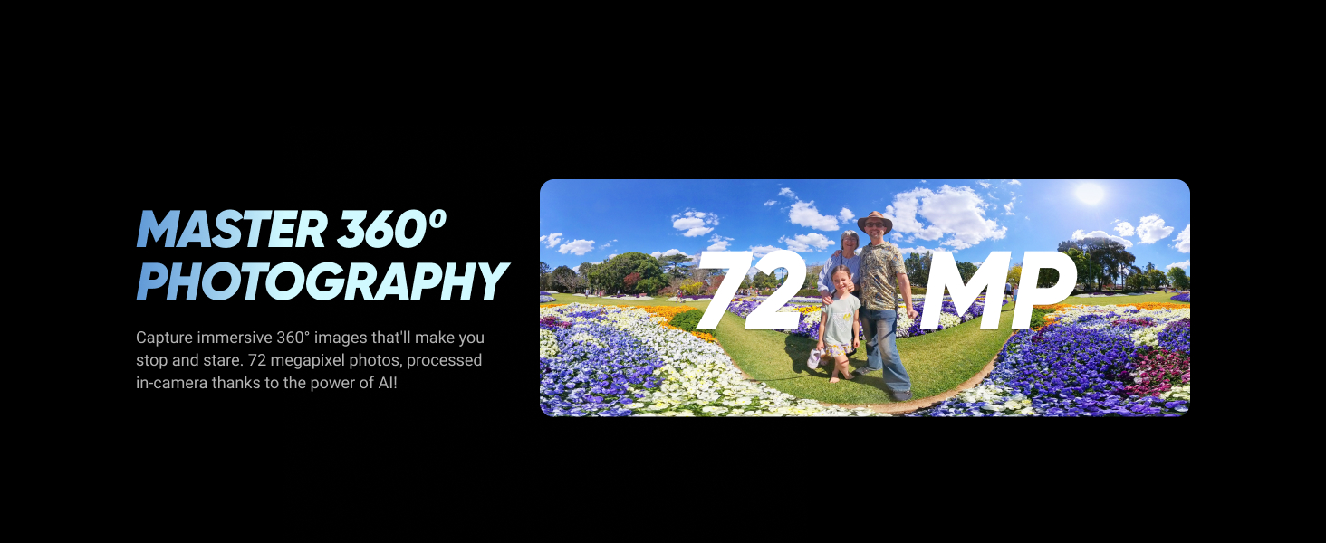 72MP 360º Photo