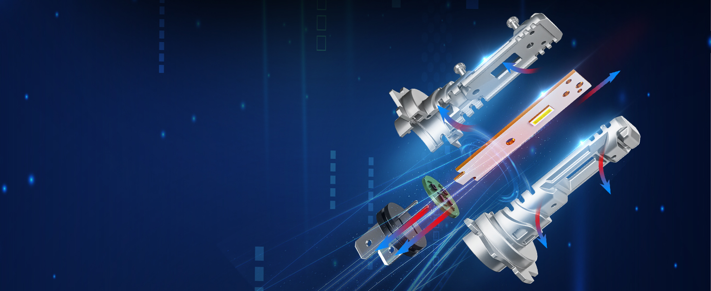 SUPAREE Lampadine LED H7 Abbaglianti