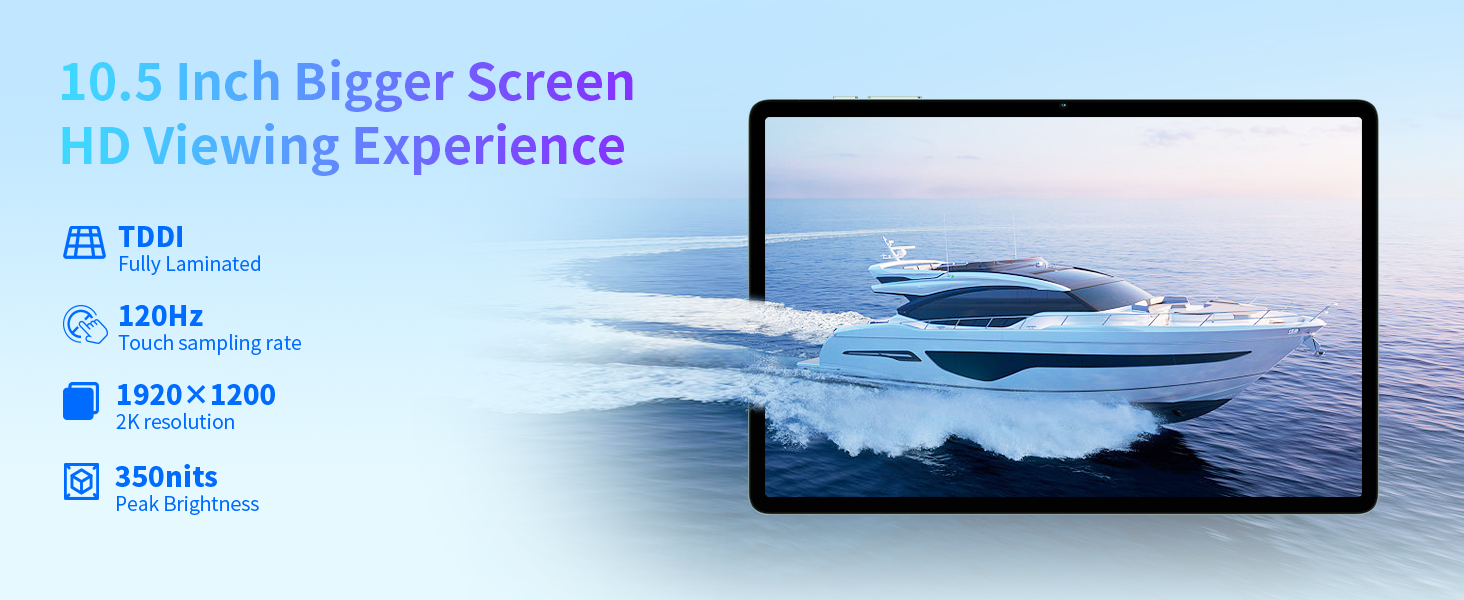 10.5 inch tablet