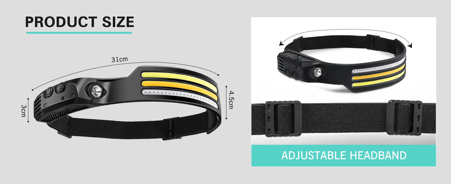 Head Torch Rechargeable-Super-Bright-LED-Headtorch-Headlamp