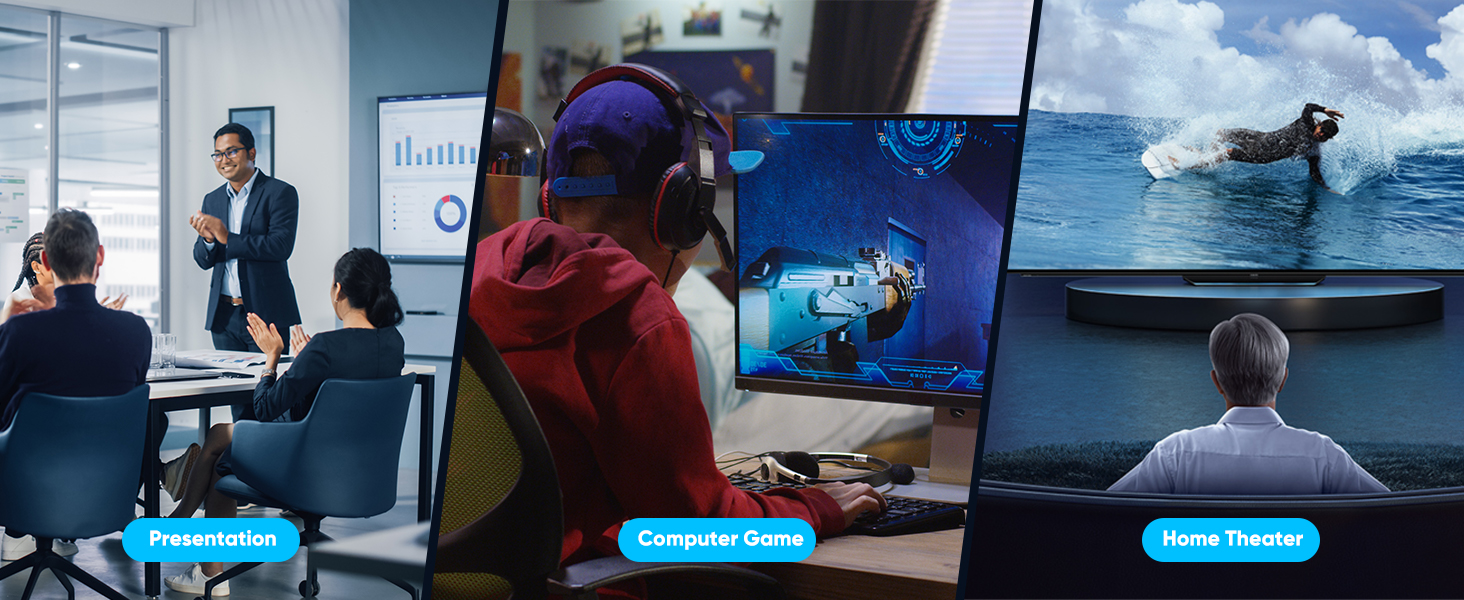 hdmi to displayport