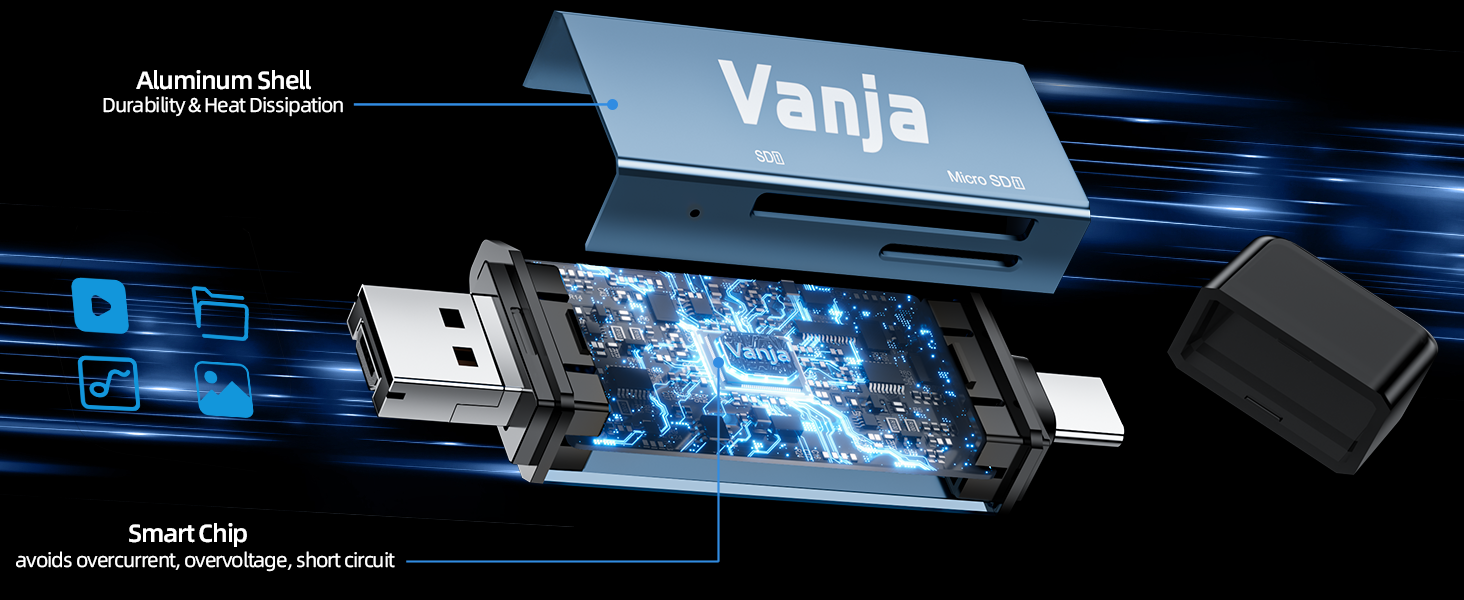 sd card reader usb