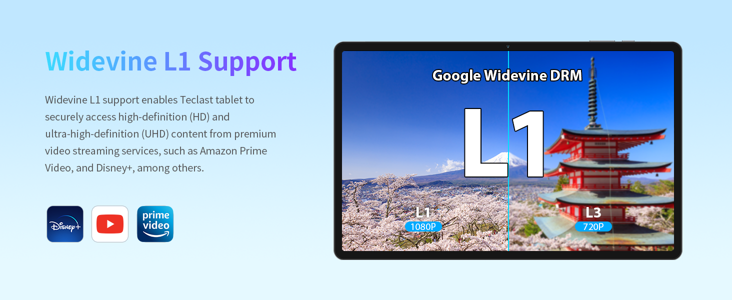 10 android tablet