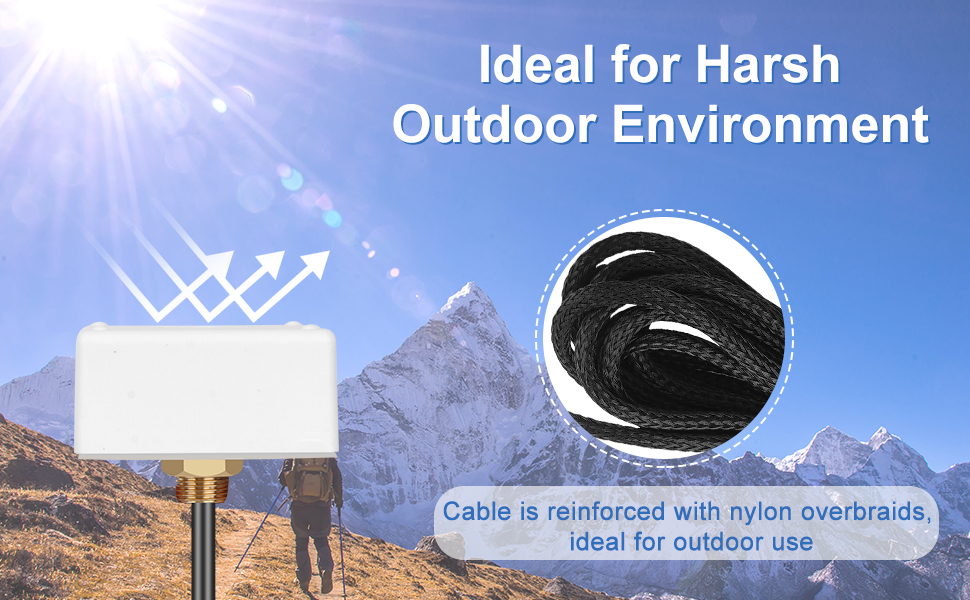 GNSS GPS ANTENNA