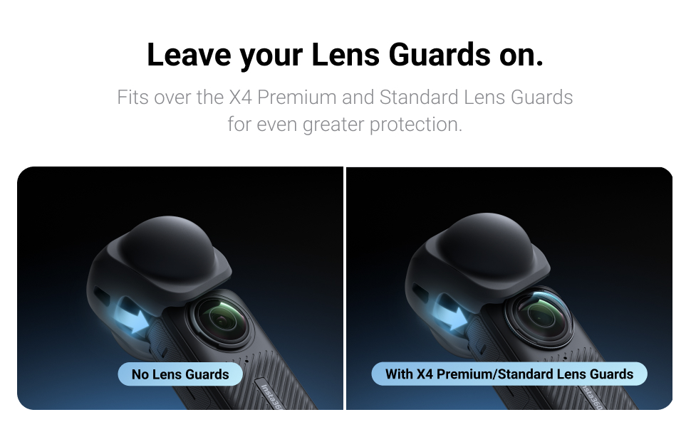 Insta360 X4 Lens Cap