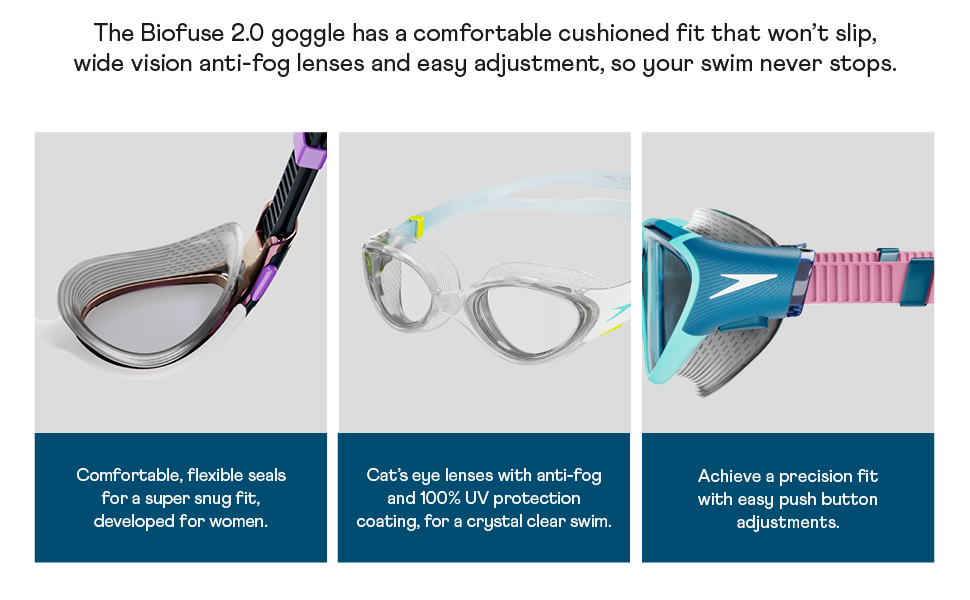 three close up images of goggles