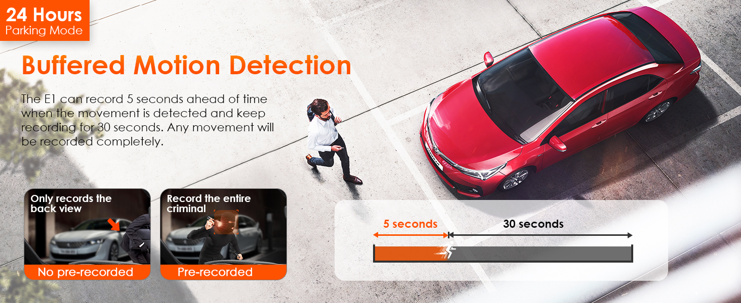 buffered parking mode
