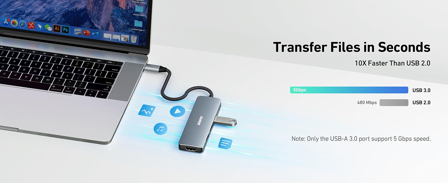 usb c to hdmi