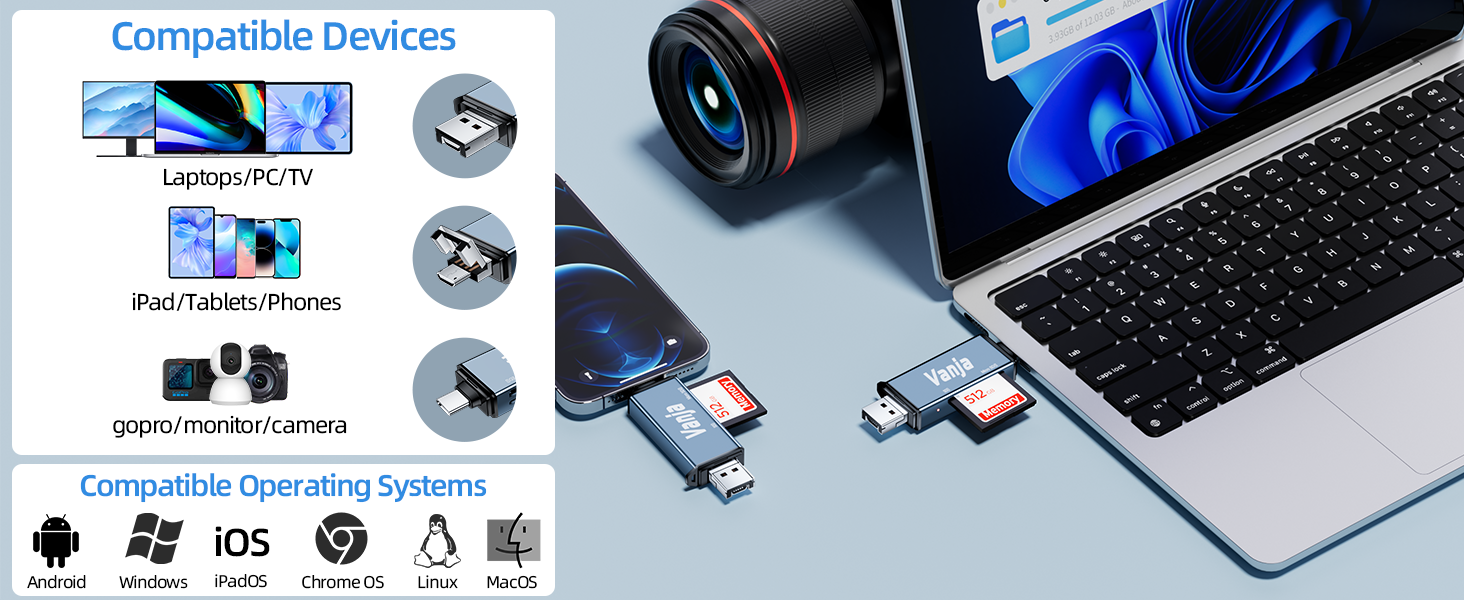sd card adapter