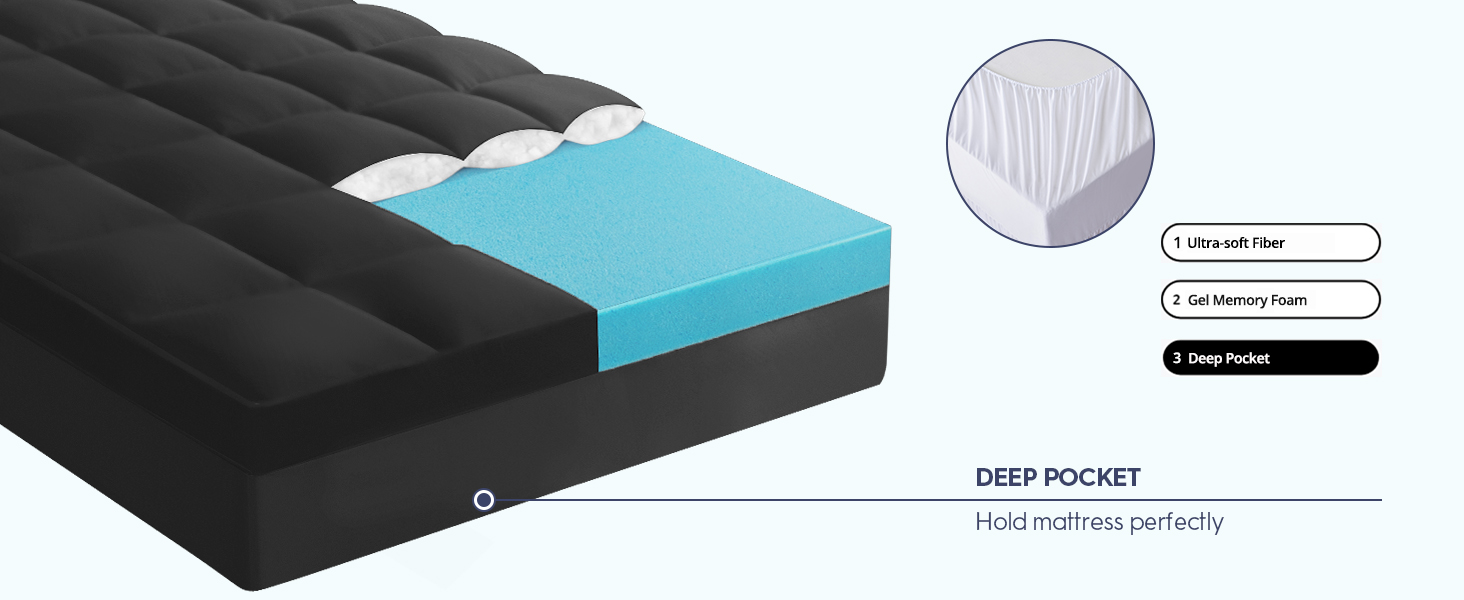ELEMUSE MEMORY FOAM MATTRESS TOPPER