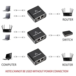 Ethernet Splitter 1 to 2 1000Mbps Ethernet Switch 2 Port - Keystone 4