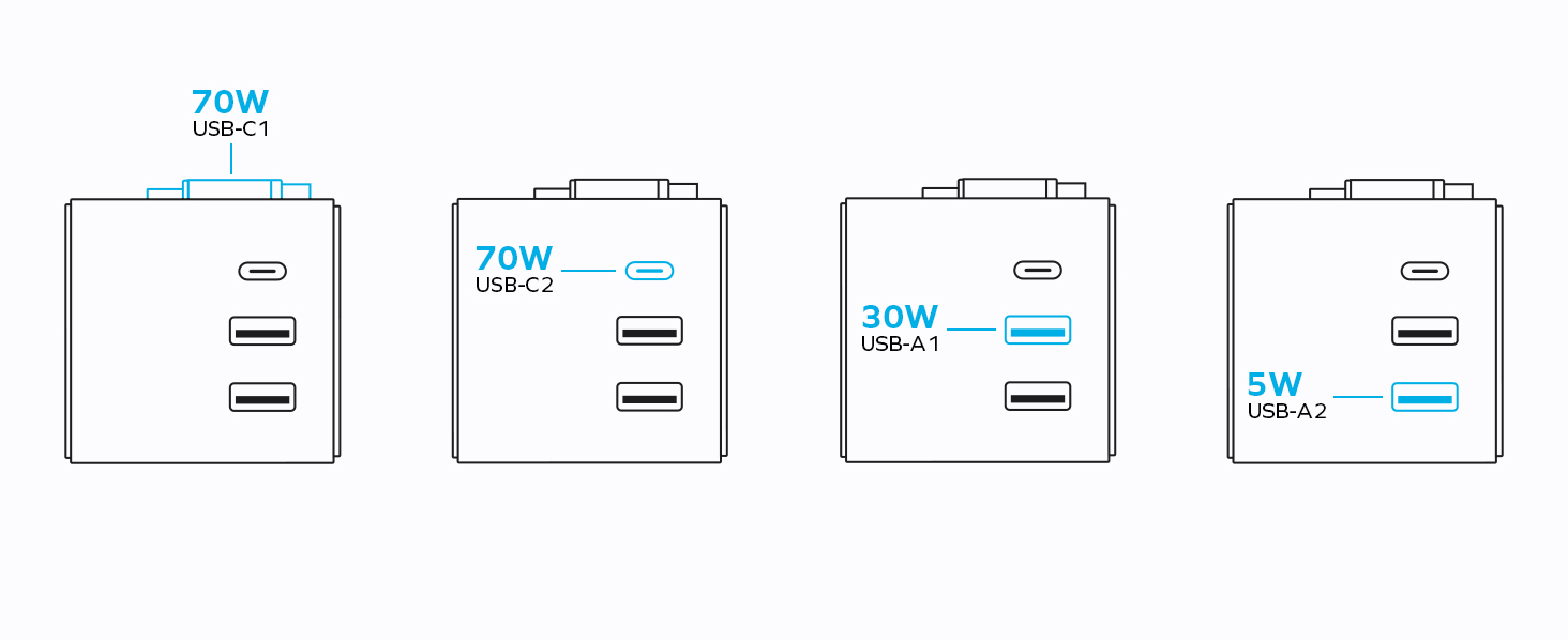 Single Port Output