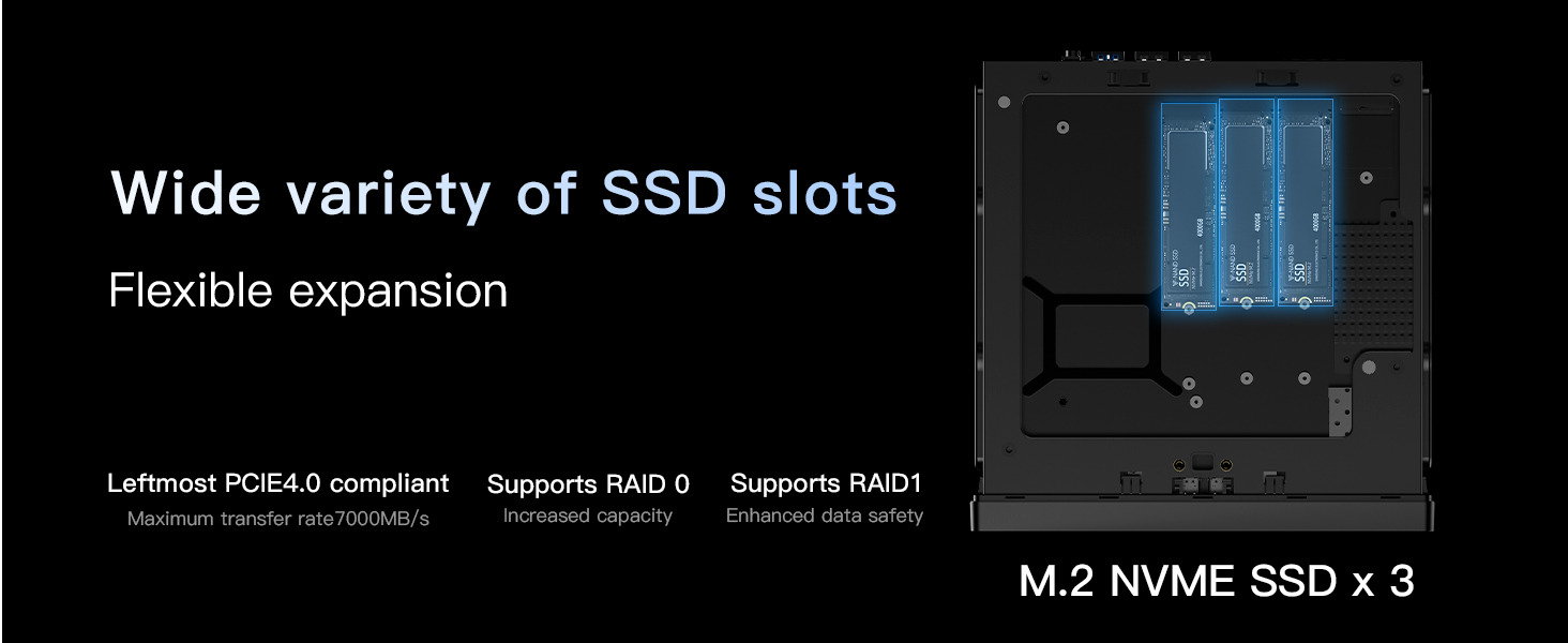 SSD slots