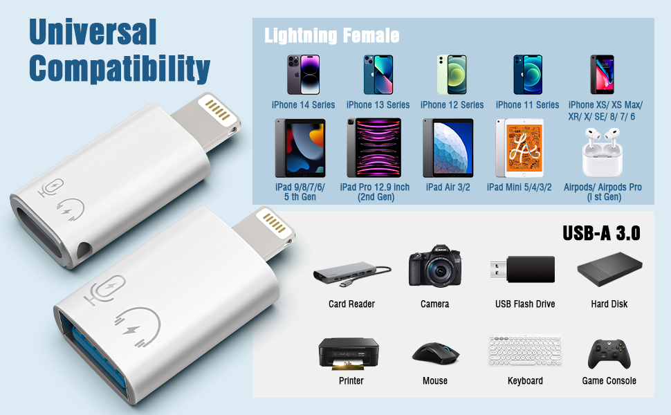 lightning male to usb a female otg audio adapter