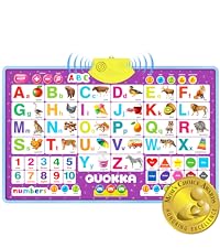 ABC Learning Wall Chart for Toddlers
