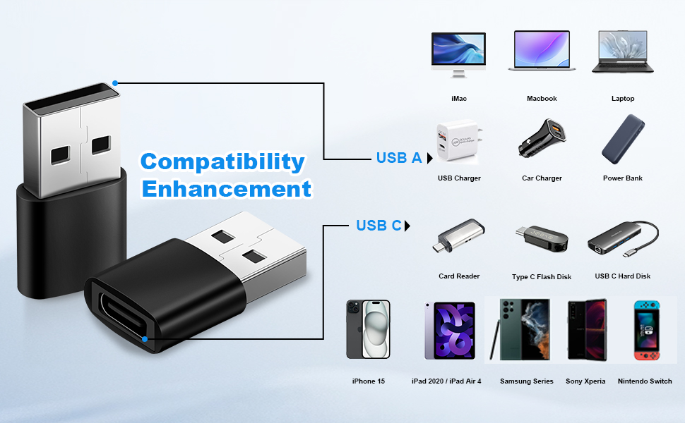 USB C to USB adapter