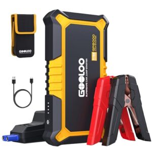 GOOLOO New GP2000 Jump Starter 2000A Car Starter Battery Pack (Up to 8.0L Gas