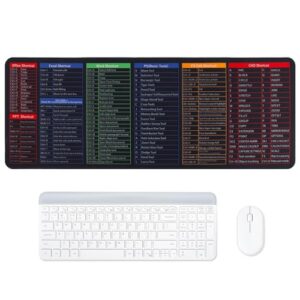 Partideal Keyboard Excel Shortcuts Mouse Mat