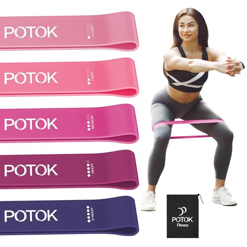 Resistance Bands [Set of 5]