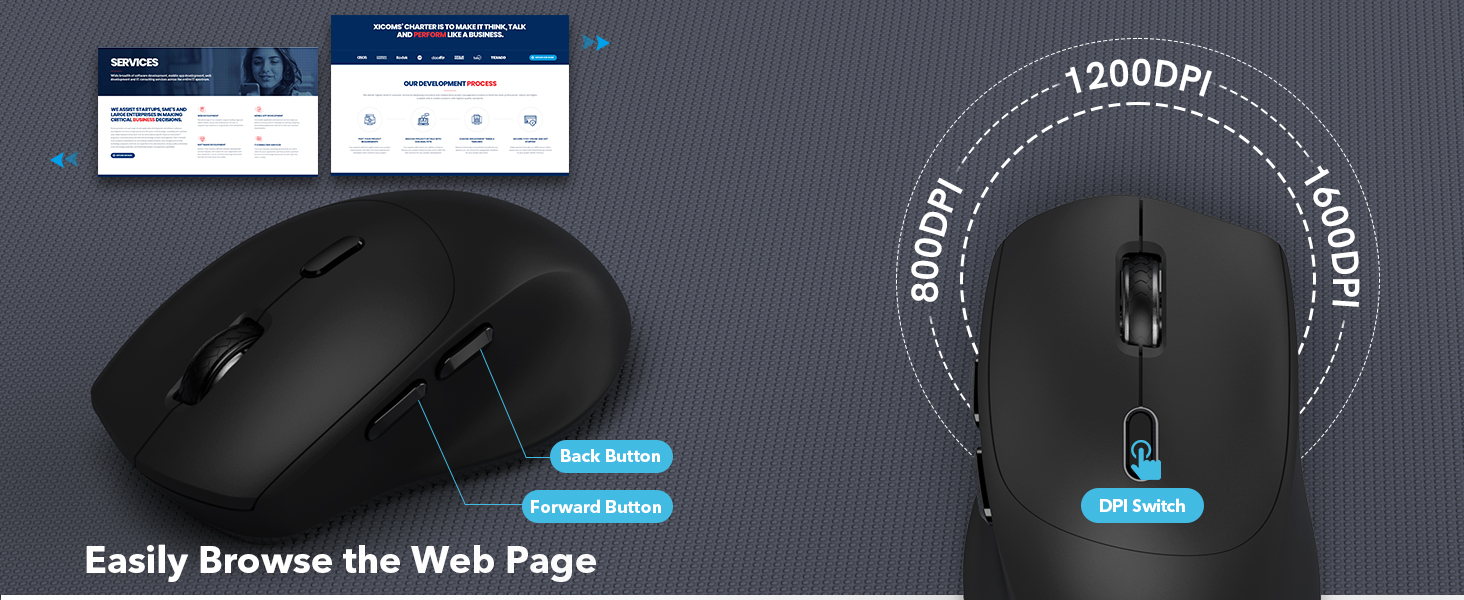 Full-Size Ergonomic Keyboard with Wrist Rest