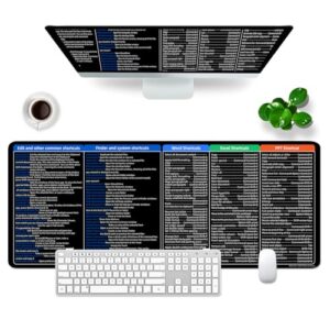 WYDUCVI MAC Shortcut Keys Mouse Mat Large Gaming Mouse Mat XL Desk Mat 31.5x11.8x0.12 inch (80x30 CM) Large Desk Pad Mouse Mat (MAC Shortcut Key)