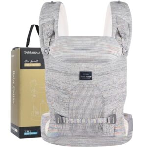 Bebamour Baby Carrier 4-Position Front and Back Baby Carrier with 2 Shoulder Bibs