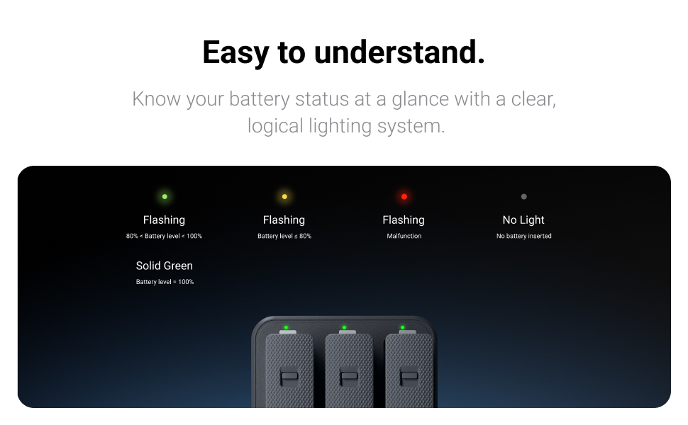 Insta360 X4 Fast Charge Hub Battery Fast Charge