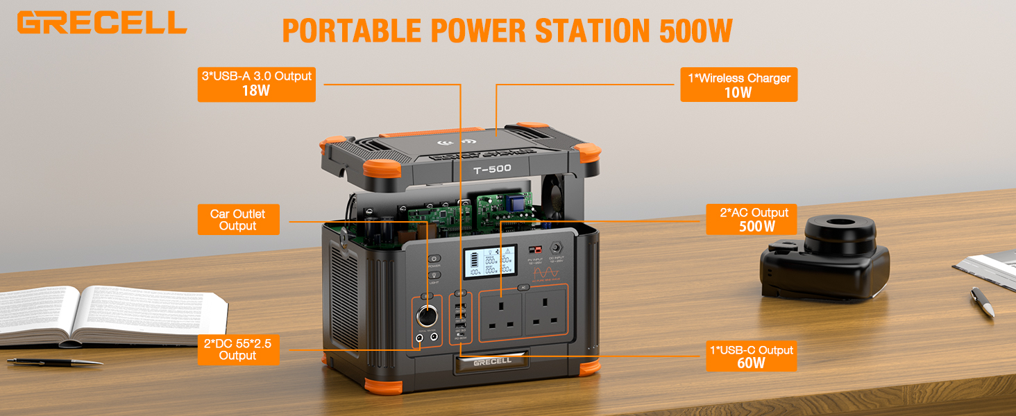 Portable Power Station