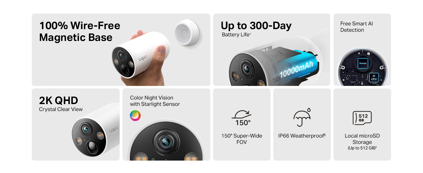 Smart Wire-Free Security Camera,2K QHD Live View,Colour Night Vision,IP66,Solar Panel Supported