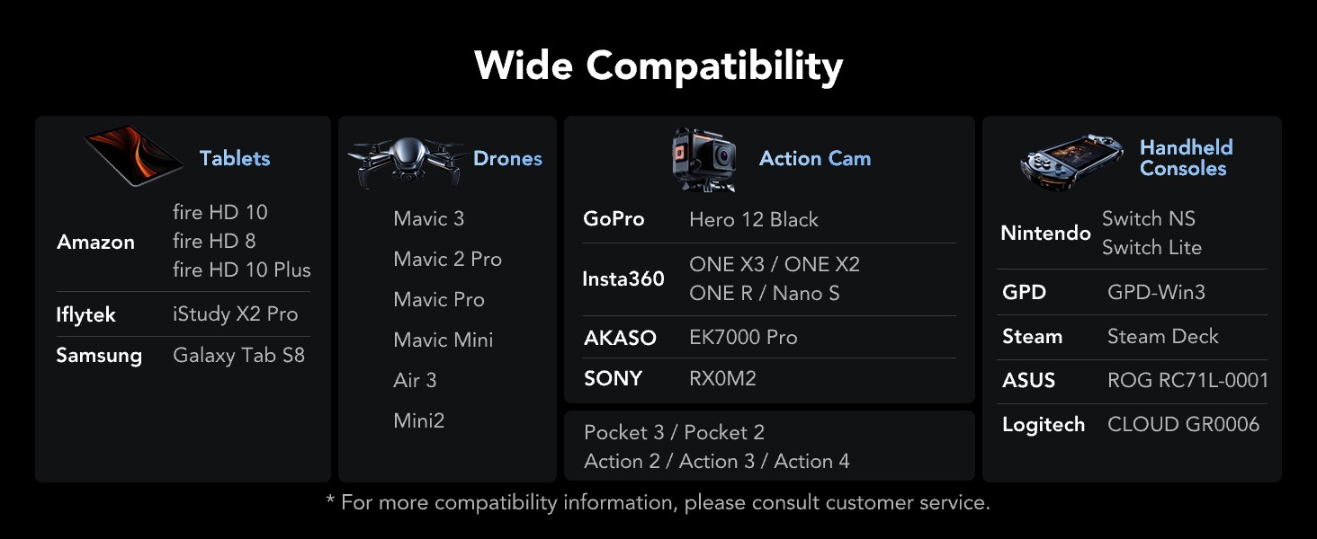Lexar MIcrosd Silver Plus 128GB