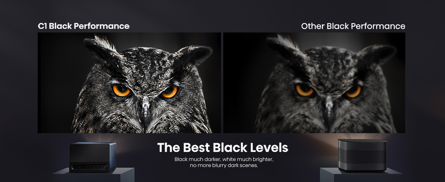 The Best Black Levels